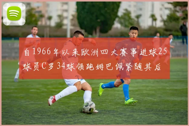自1966年以来欧洲四大赛事进球25球员C罗34球领跑姆巴佩紧随其后
